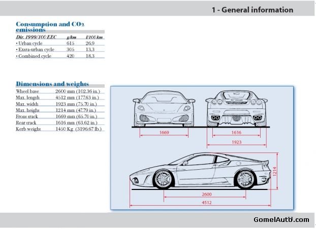 Руководство Ferrari 430 Owners Manual PDF English