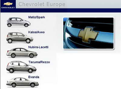 руководство Chevrolet Matiz / Spark, Kalos / Aveo, Nubira, Lacetti, Tacuma / Rezzo, Evanda