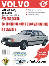 Руководство по ремонту Volvo 440, 460, 480 1986 - 1993 гг.