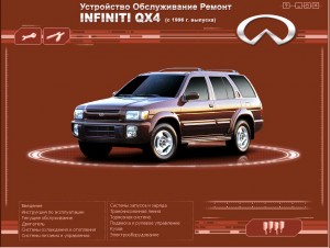 Руководство по ремонту и обслуживанию Infiniti QX4 (Nissan Terrano, Pathfinder R50) c 1996 г.