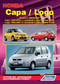 Honda Capa / Logo 1996-2002