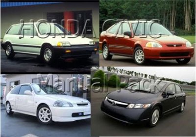 Руководство по ремонту и обслуживанию автомобиля Honda Civic (1984-2006) сборник инструкций и руководств
