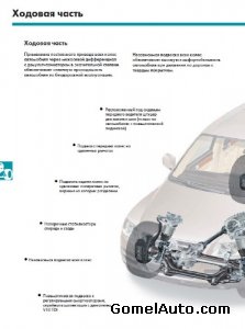 Программы самообучения по автомобилю VW Touareg