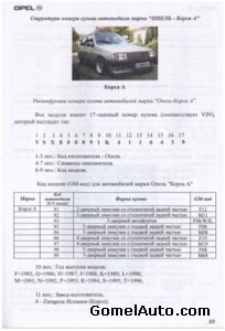 Система VIN автомобилей Opel: идентификация номеров агрегатов