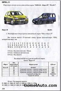 Система VIN автомобилей Opel: идентификация номеров агрегатов
