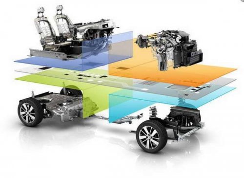 Renault-Nissan похвастался новой модульной платформой