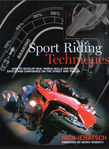 Техника спортивной езды на мотоцикле