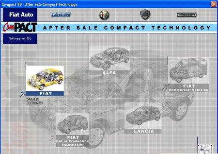 Каталог запчастей FIAT Commercial Vehicle (Compact 98)