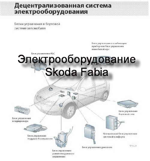 Электрооборудование автомобиля Skoda Fabia