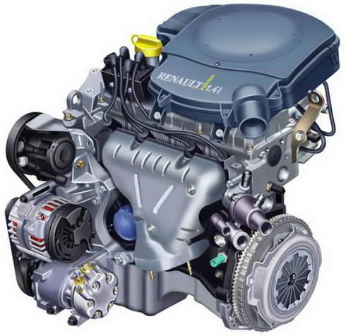 Двигатель Рено Сандеро – сердце автомобиля