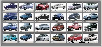 Каталог запасных частей Suzuki Worldwide EPC 10.2009
