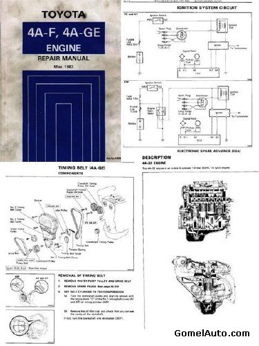 Скачать руководство по ремонту двигателя Toyota 4A-F 4A-GE