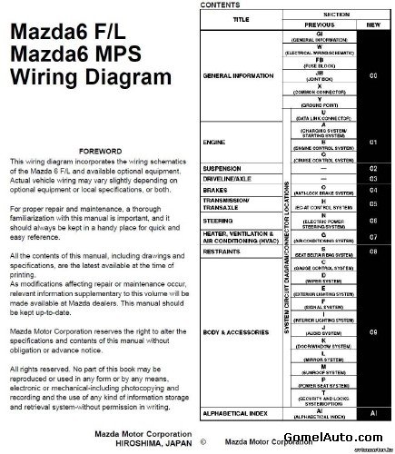 Скачать электрические схемы Mazda 6 2002-2007