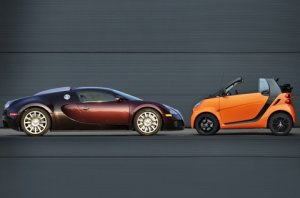 Smart Fortwo и Bugatti Veyron возглавили список наиболее убыточных автомобилей