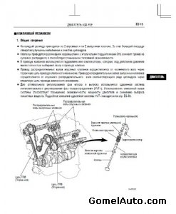 Руководство по ремонту двигателей 4GR-FSE для Lexus  IS 250