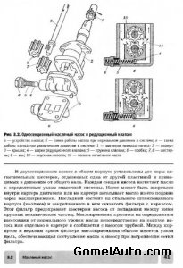 Пособие "Устройство и работа двигателя внутреннего сгорания"