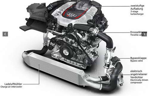 Audi RS5 получил дизель с электротурбиной
