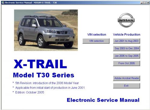 Руководство по ремонту и обслуживанию Nissan X-Trail серии Т30