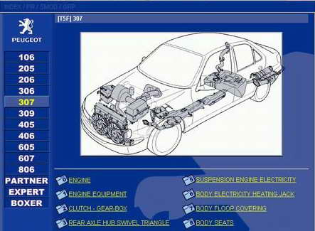 Peugeot 106, 306, 806: описание, технология ремонта, диагностики и обслуживания