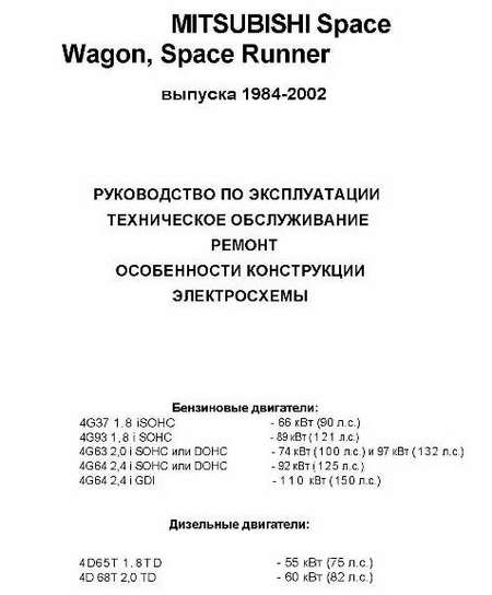 Руководство по ремонту и эксплуатации MITSUBISHI Space Wagon и Space Runner (1984-2002)