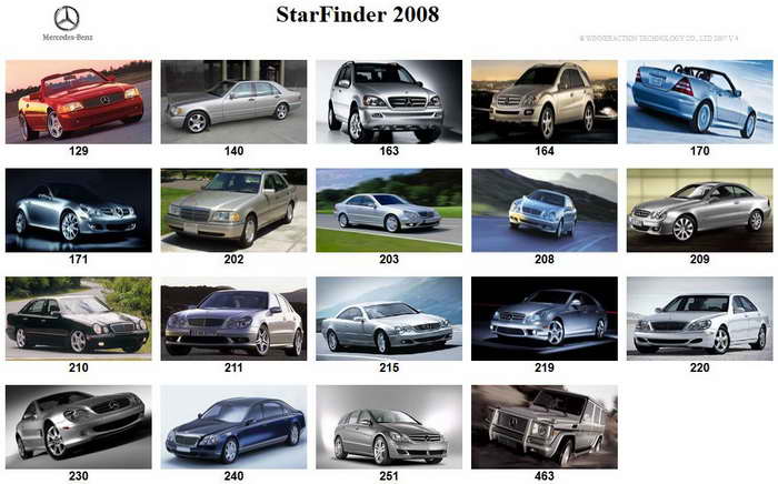 Электрические схемы: Mercedes Star Finder